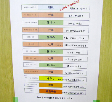 仕事の流れ~1day~